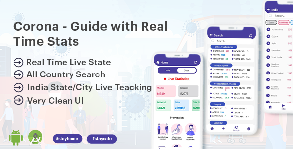 Covid - Guide with Real time Stats