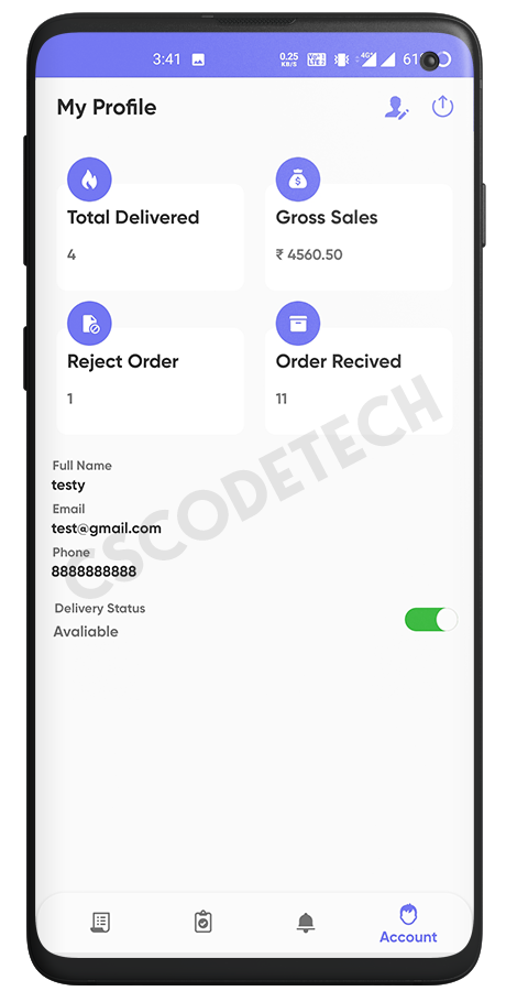 GoGreen - Food, Grocery, Pharmacy Multi Store(Vendor) Android App with Interactive Admin Panel Screenshot 42 thumbnail